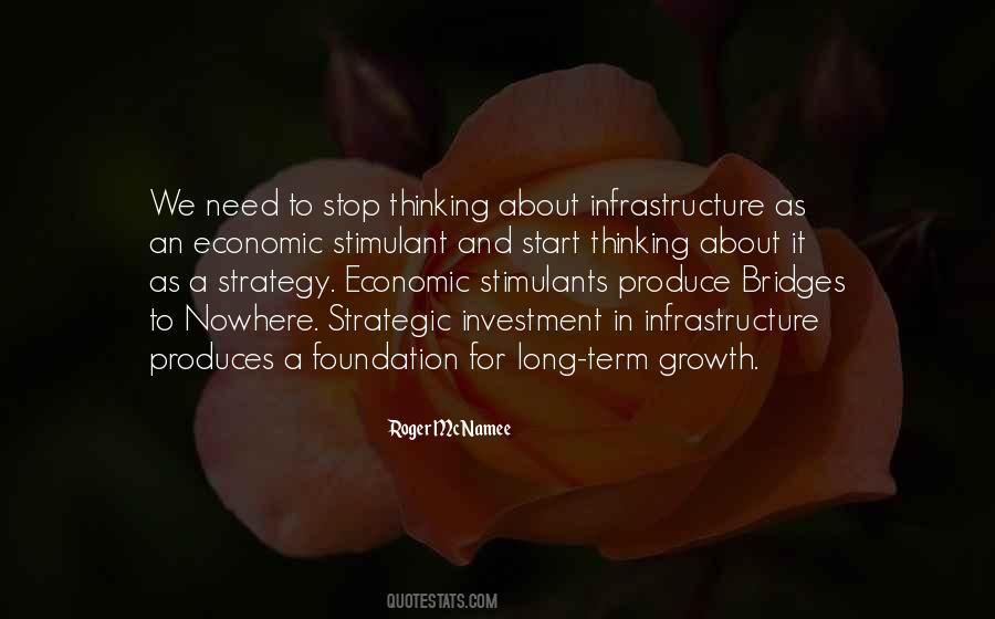 Long Term Strategy Quotes #1239134