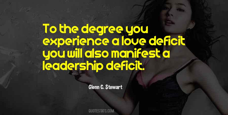 Leadership Experience Quotes #301814