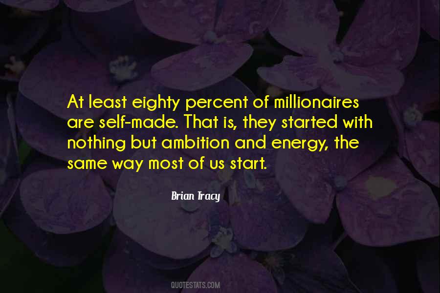 Energy Motivational Quotes #620932