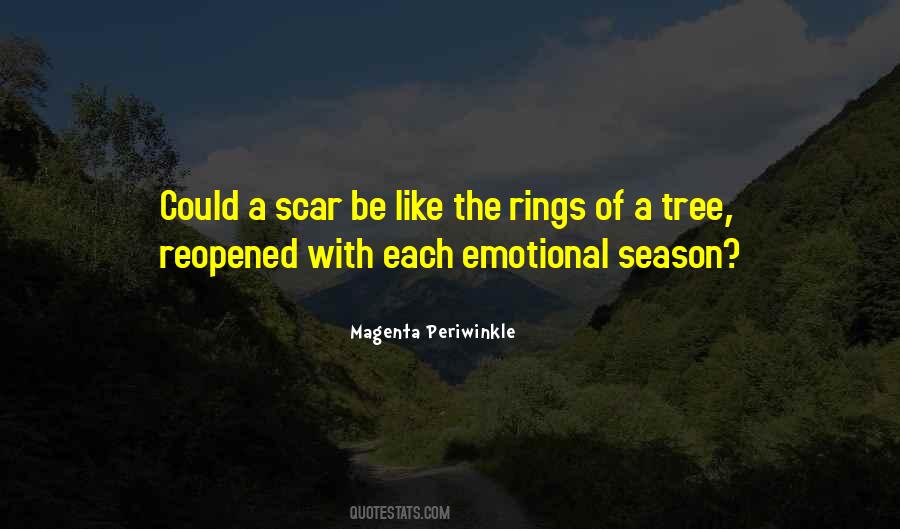Emotional Bullying Quotes #99966