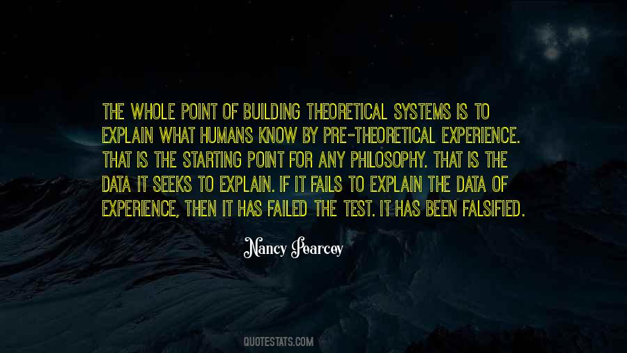 Failed Test Quotes #1784519