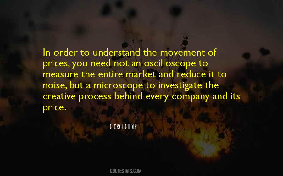 Noise In The Market Quotes #407554