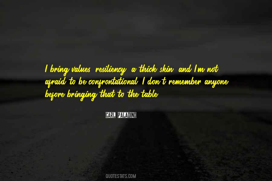 Quotes About Having A Thick Skin #242565