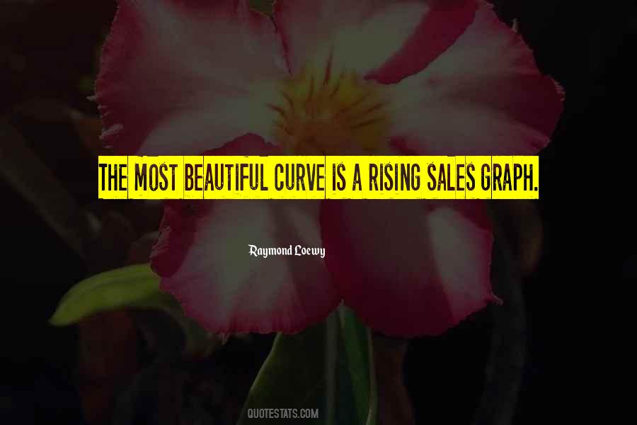 Beautiful Curves Quotes #180148