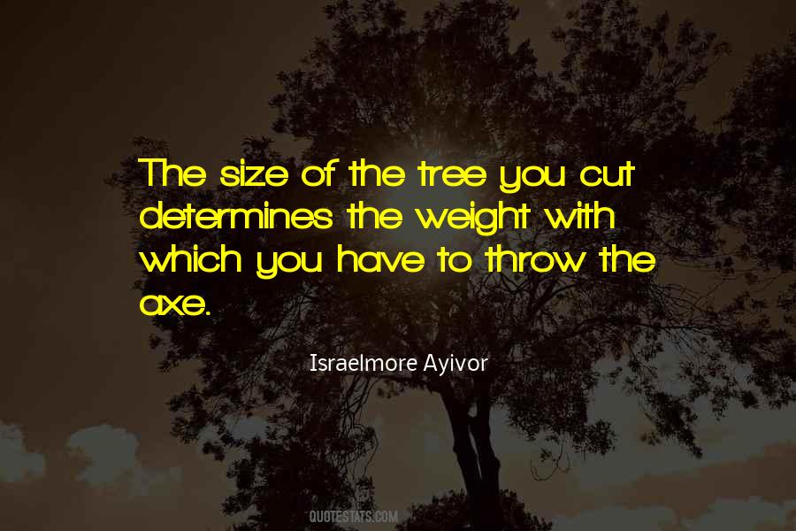 Tree Work Quotes #912964