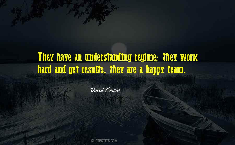 Team Results Quotes #690547