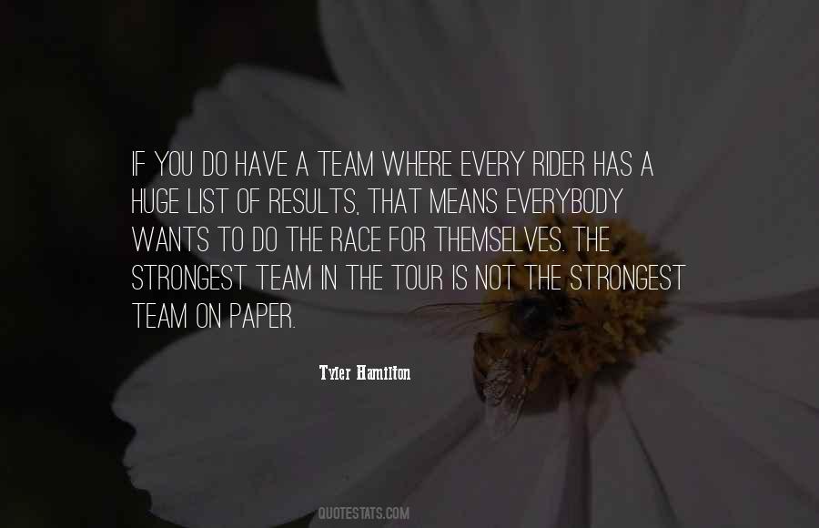 Team Results Quotes #952902