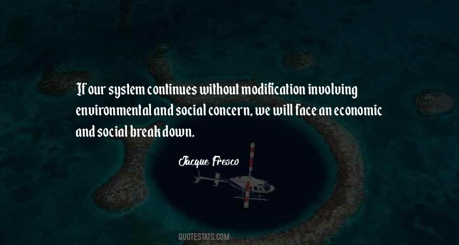 Environmental Concern Quotes #19830