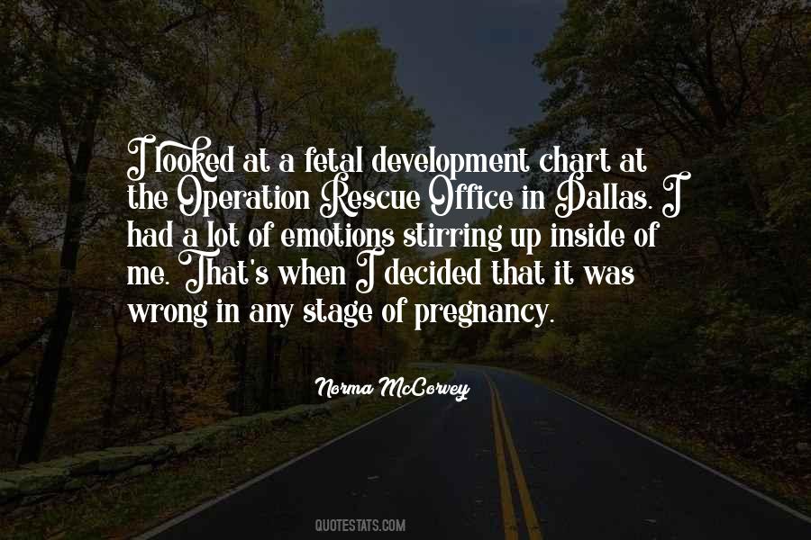 Islamic Thinking Quotes #22612