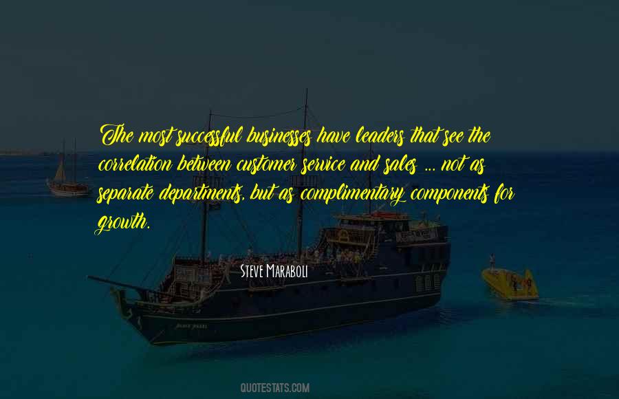 Business Customer Quotes #1613245