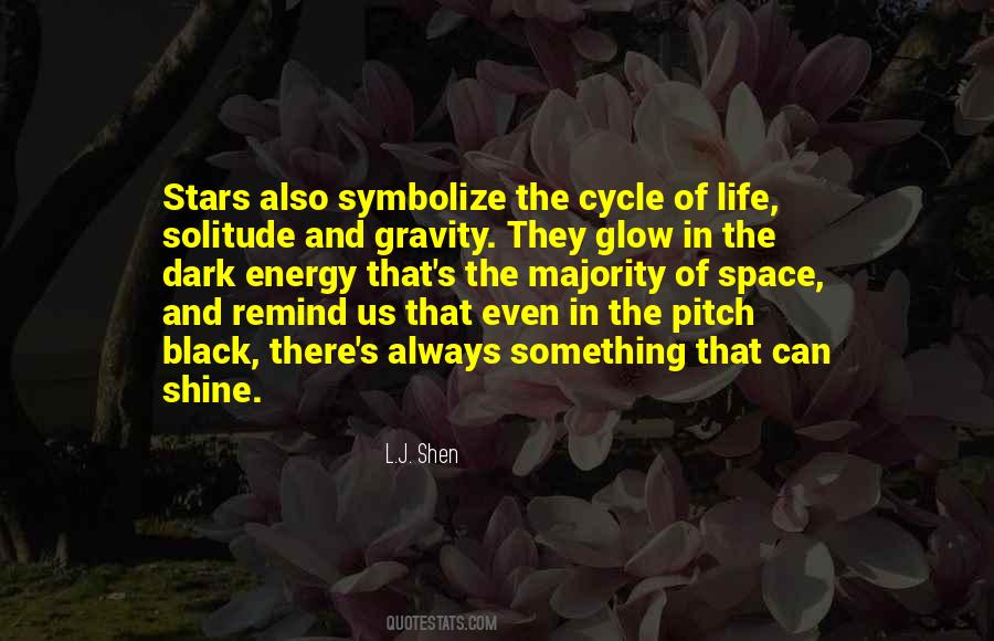 Quotes About The Life Cycle #785129