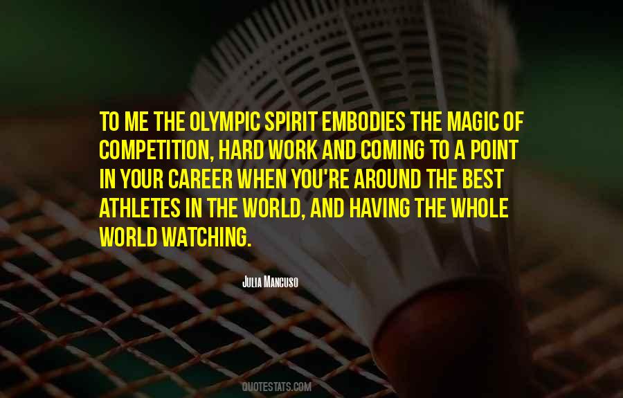 Work Competition Quotes #971035