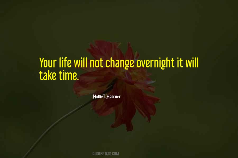 Time Will Change Quotes #370398