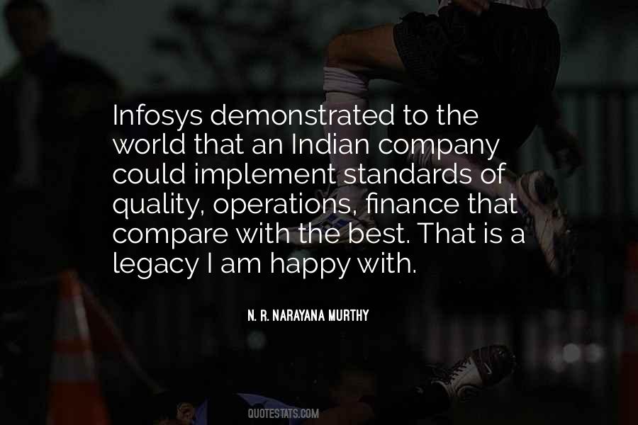 Best Finance Quotes #1333697