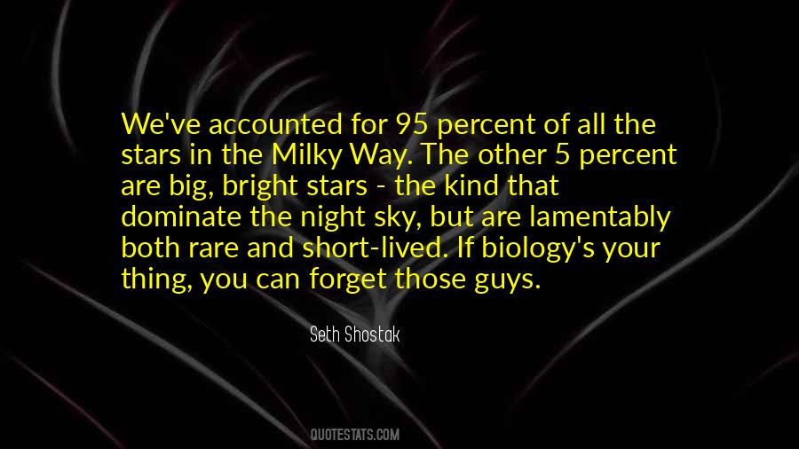 You Are The Sky Quotes #223129
