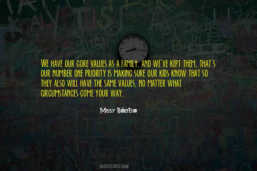Quotes About Your Core Values #1142347