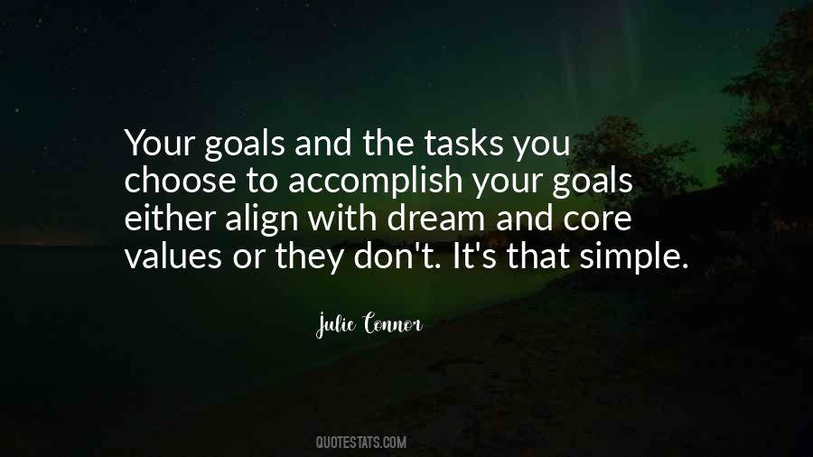 Quotes About Your Core Values #1321392