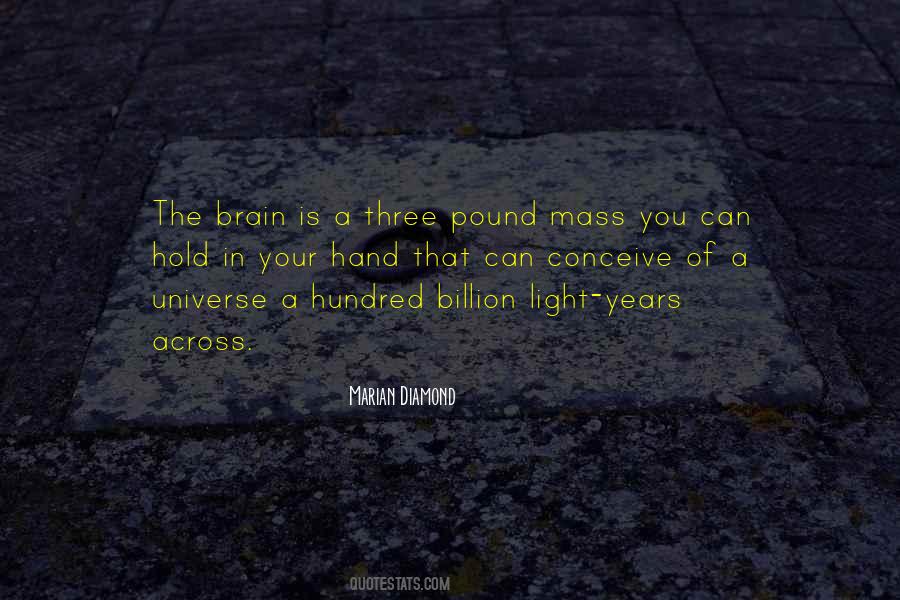 Universe In Your Hands Quotes #451600