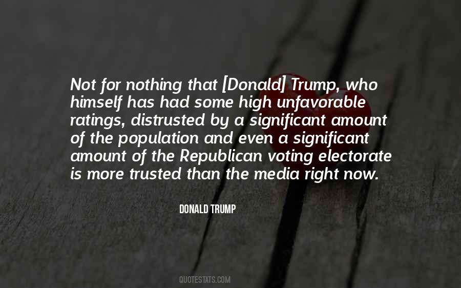 For Voting Quotes #675472