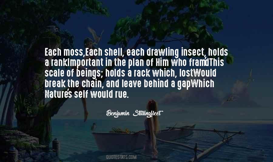 Self Nature Quotes #1033843