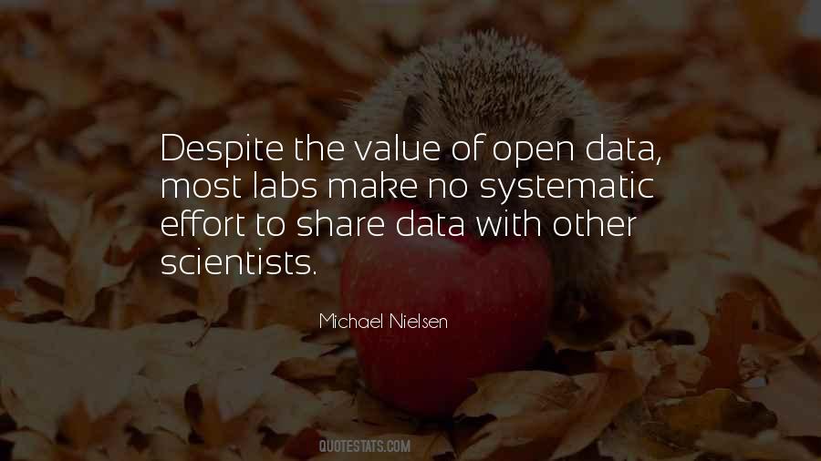 No Data Quotes #80395