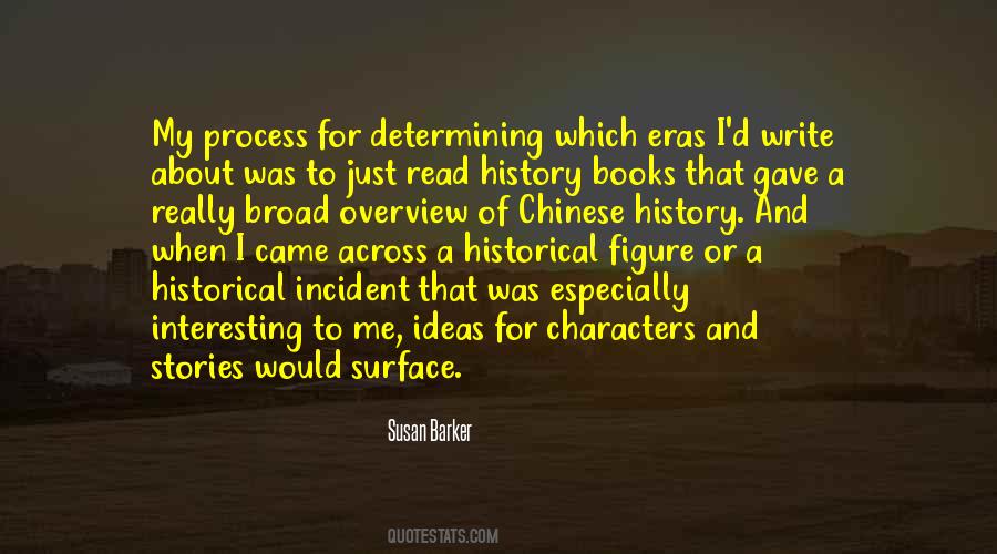 Me And My Books Quotes #472033