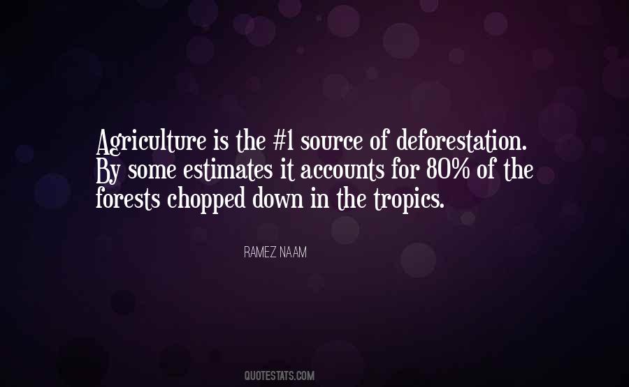 Source For Quotes #67190