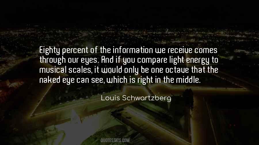 The Right Energy Quotes #1180616