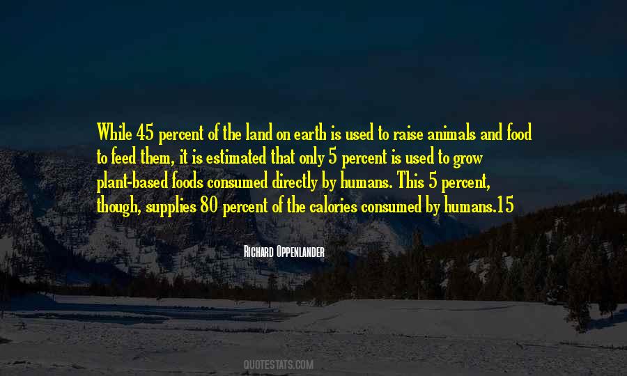 Quotes About Humans On Earth #1230608