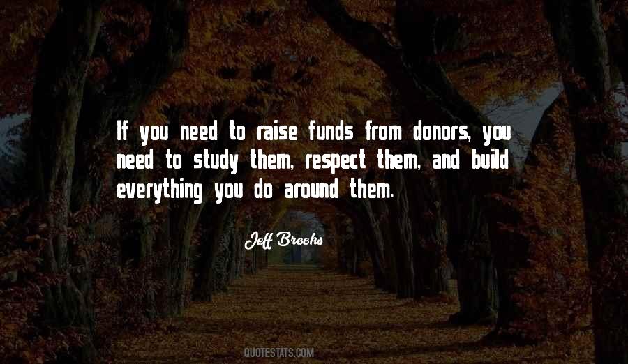 Need Respect Quotes #104614