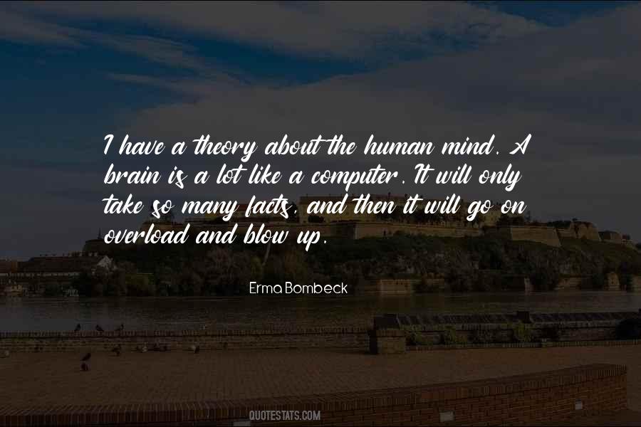 Quotes About Human Mind #1308730