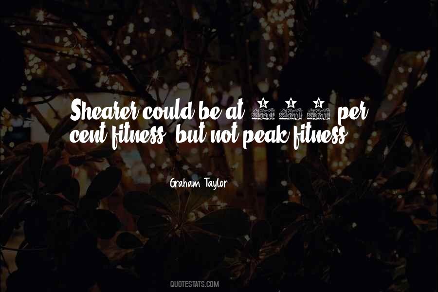 100 Fitness Quotes #515124