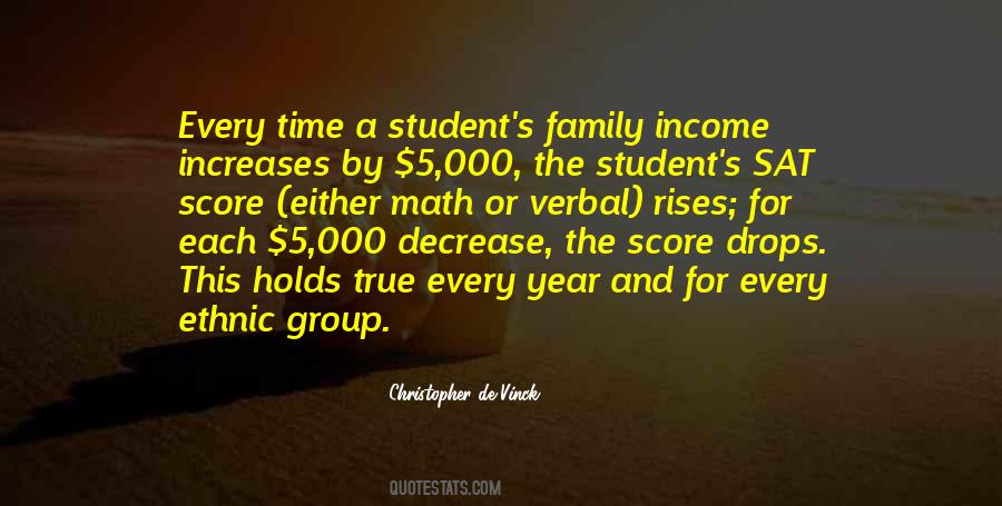 Student Of The Year Quotes #1506217