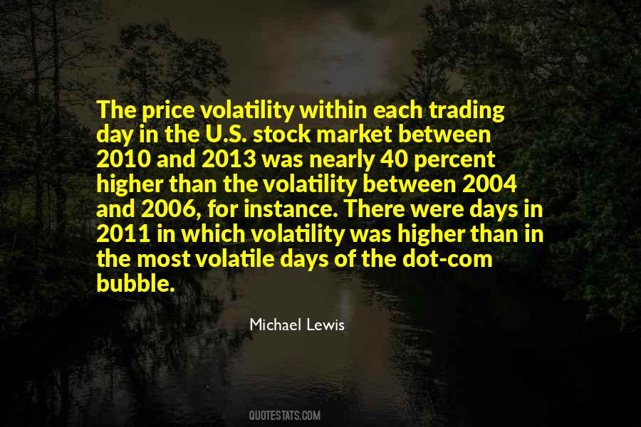 Price Higher Than Quotes #324280