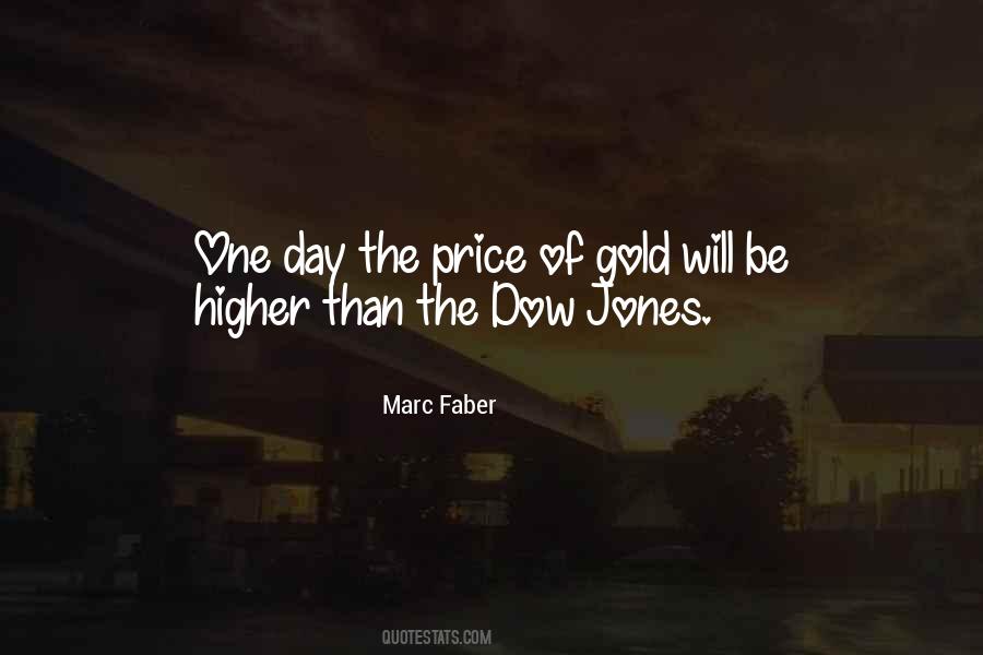 Price Higher Than Quotes #516281