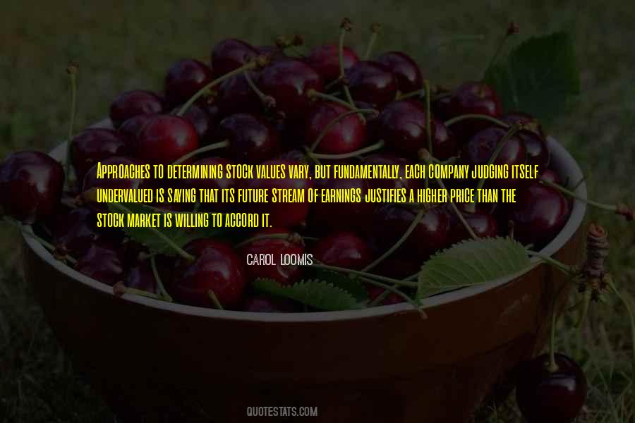 Price Higher Than Quotes #719582