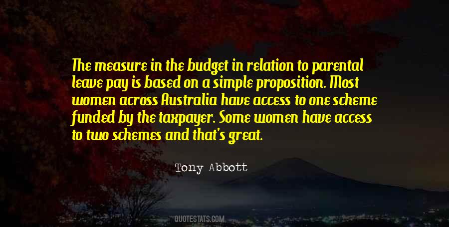 Quotes About On A Budget #1584498