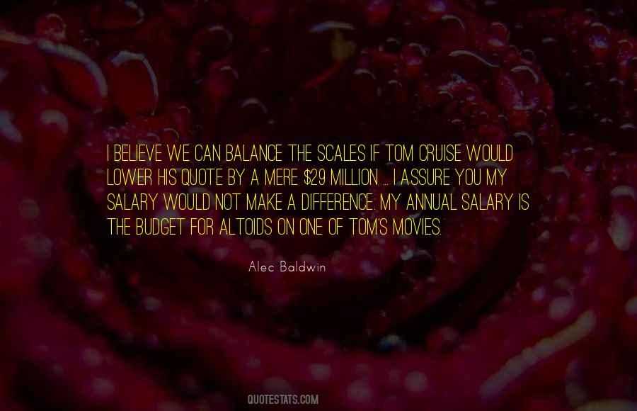 Quotes About On A Budget #680122