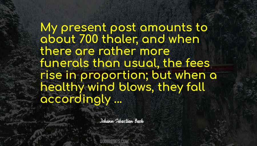 My Post Quotes #373406