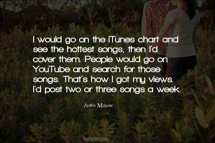 My Post Quotes #422093