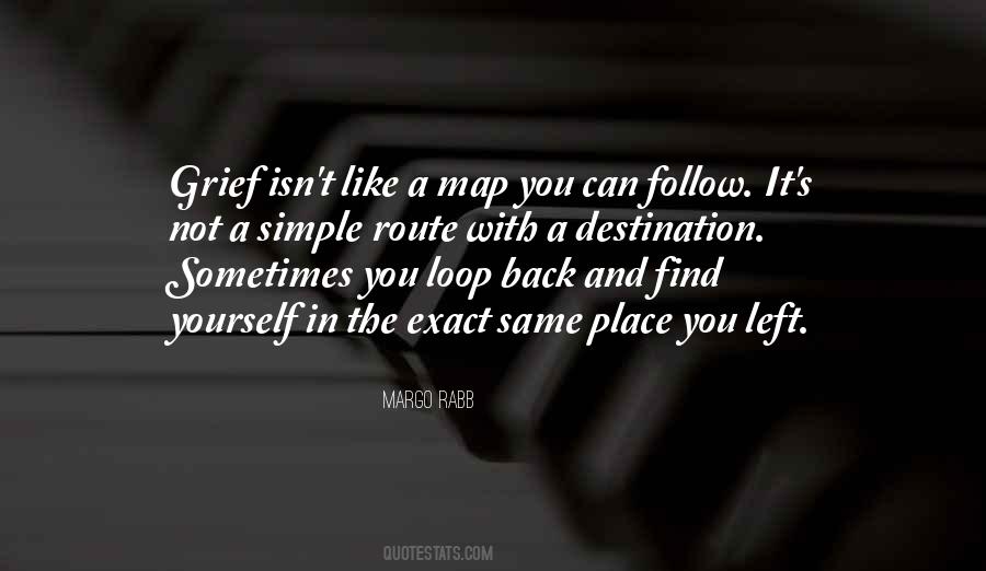 Find Yourself Back Quotes #662052