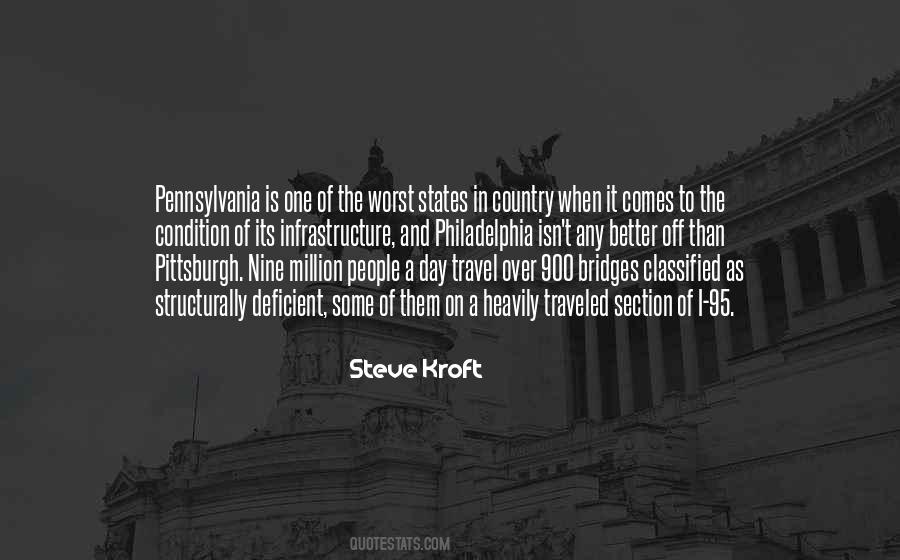 Travel Day Quotes #1501645