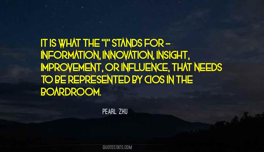 Innovation Leadership Quotes #1062757