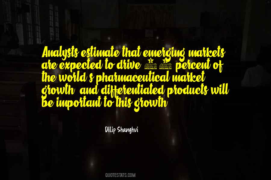 Emerging Market Quotes #875458