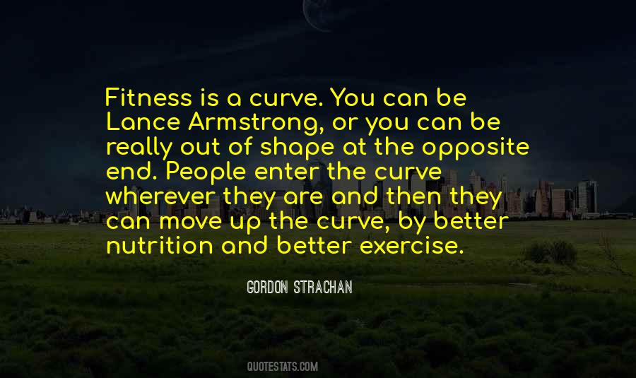 A Fitness Quotes #448080