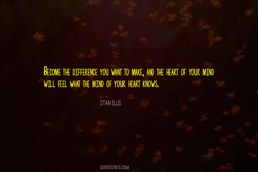 Heart Awareness Quotes #1774330