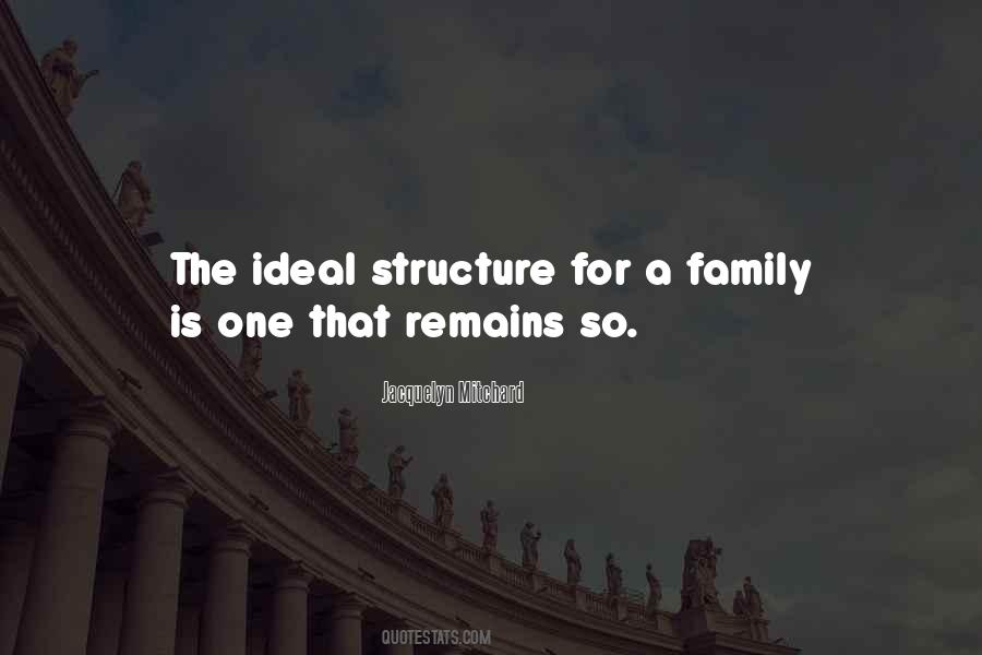 Family Remains Quotes #252776