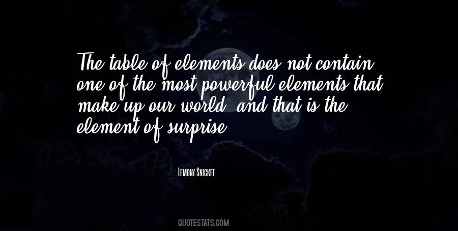 Surprise The World Quotes #1472024