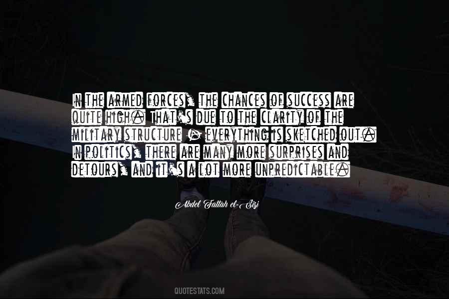 Military Success Quotes #1000089