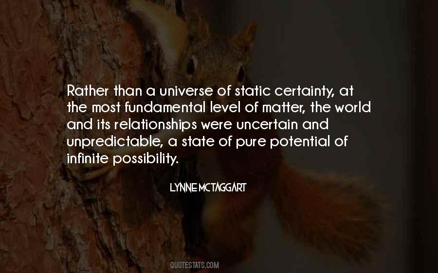 Possibility Inspirational Quotes #858717